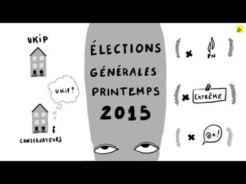 ExpliquezNous - France Info - UKIP par Sophia ZANDOTTI