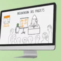 image de présentation slider powerpoint dessiné sophia zandotti, création de diaporama dessiné pour la communication des entreprises et les présentations qui ne font pas bailler aux corneilles