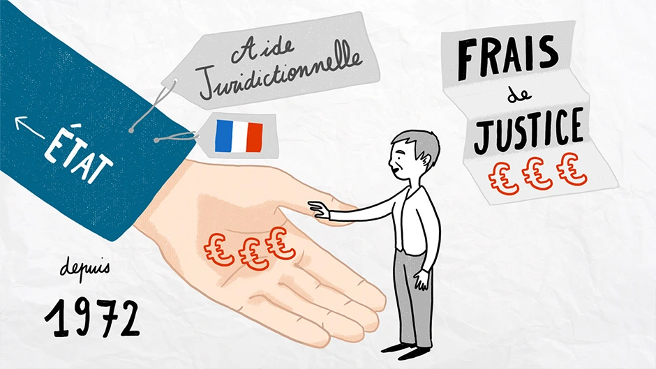 dessin simple trait et touches de couleurs, aide juridictionelle, france info expliquez-nous, illustré par sophia zandotti