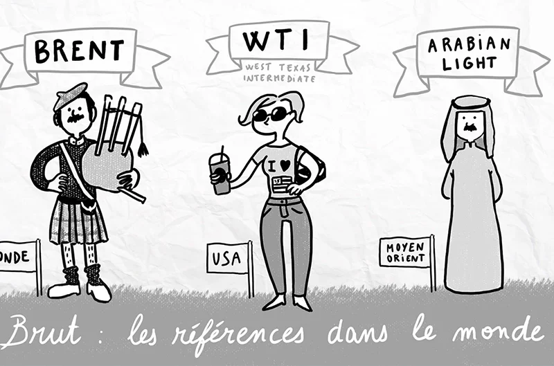 dessin simple au trait noir - france info - les référence de pétrole dans le monde - expliquez-nous